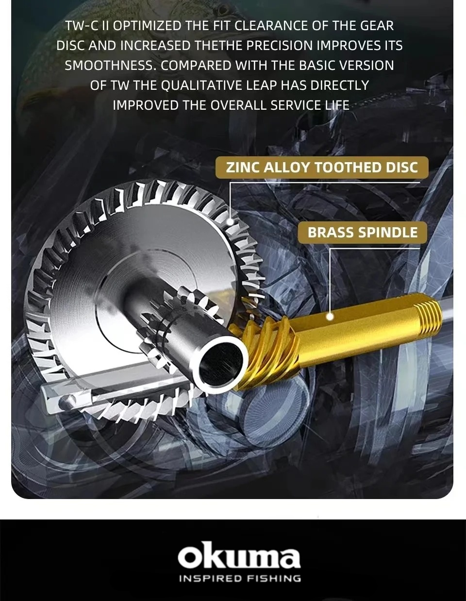 Nova Carretilha de Pesca Okuma - Kastking Reel Zephyr avaliação e preço